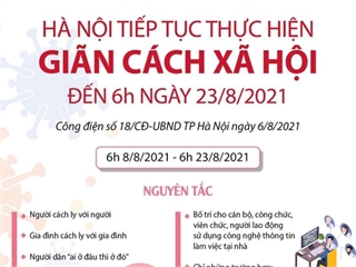 Hà Nội tiếp tục thực hiện giãn cách xã hội đến 6h ngày 23/8/2021