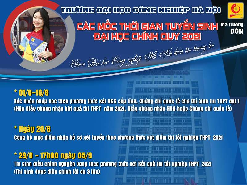 Các mốc thời gian tuyển sinh đại học chính quy năm 2021