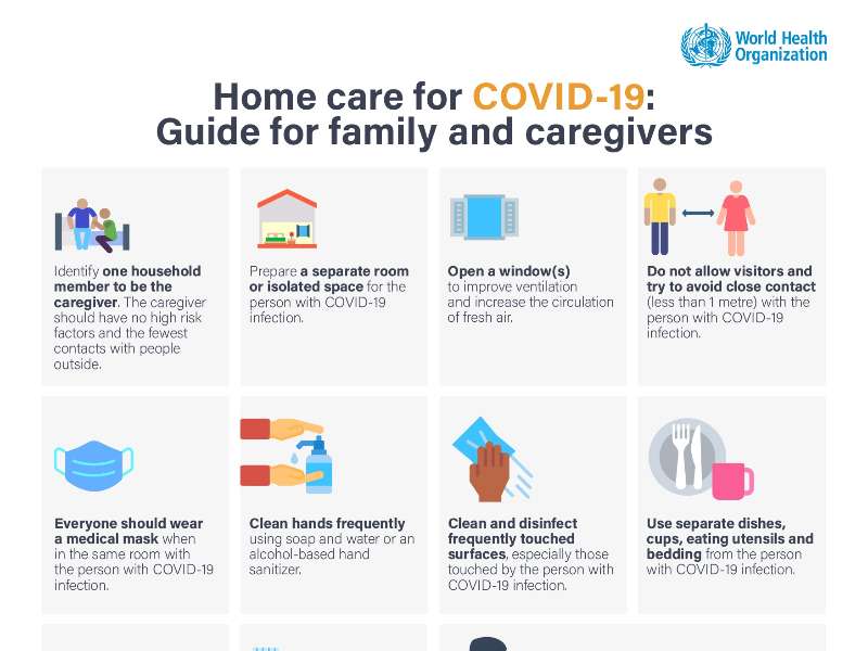 Coronavirus disease (COVID-19) advice for the public from WHO