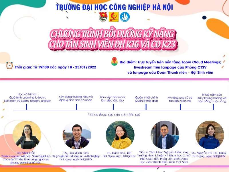 Training soft skills for HaUI freshmen students