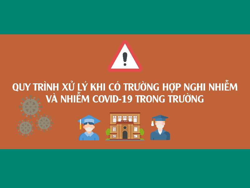 Quy trình xử lý khi có trường hợp nghi nhiễm và nhiễm COVID-19 trong trường