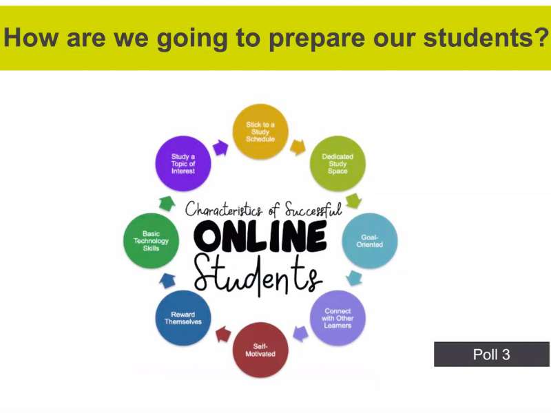 Teaching and Learning in the Digital Age: 8 Skills for Successful Online Learning